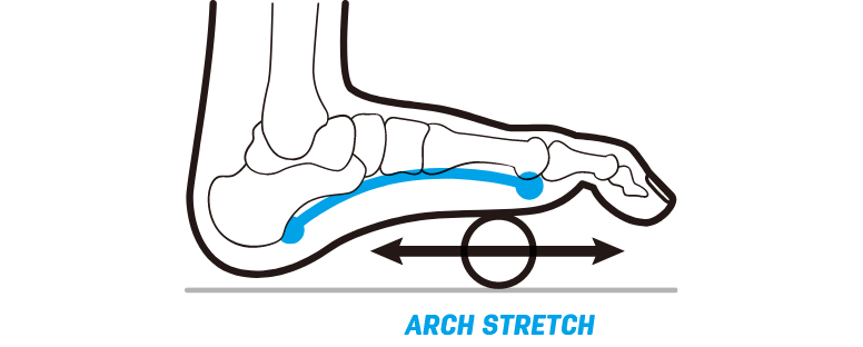 ARCH STRETCH
