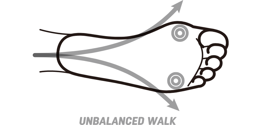 UNBALANCED WALK